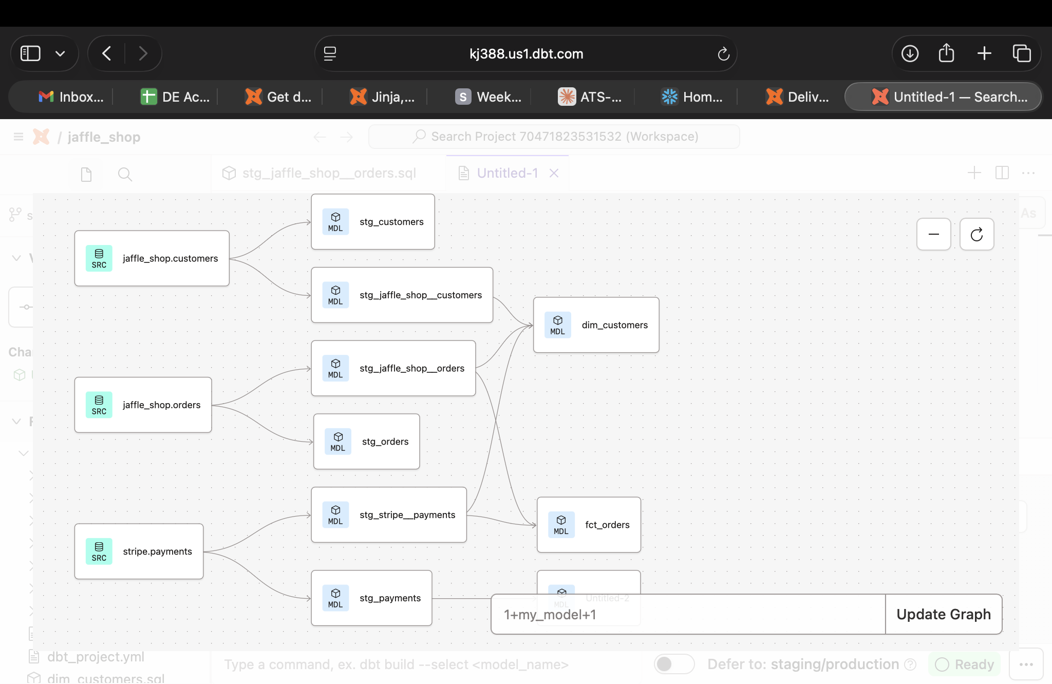 DBT pipeline lineage